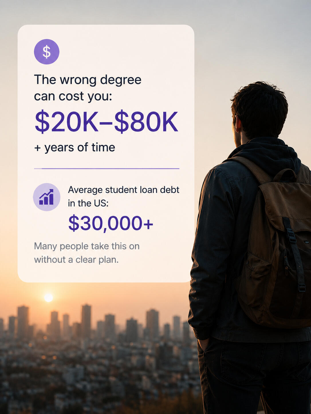 A person looking over a city skyline with an infographic showing the cost of the wrong degree in the US, including $20K–$80K and average student debt of $30,000+